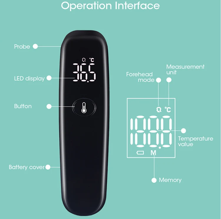 Бесконтактный инфракрасный термометр используется для цифровой светодиодный дисплей температуры младенца и взрослого для измерения температуры уха пистолет