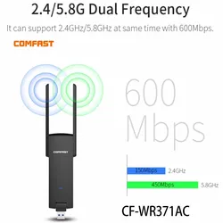 Répéteur double fréquence 11AC Gigabit CF WR371AC Mbps, 1 pièce, usb 600, récepteur WiFi comfast pour ordinateur de bureau et portable, télécommande 