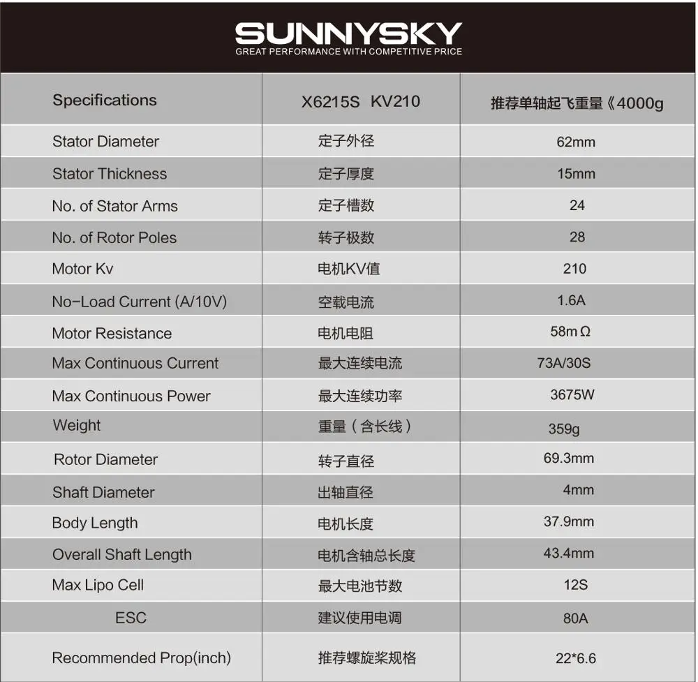 Sunnysky X6215S 170KV 210KV 350kv бесщеточный двигатель для радиоуправляемой модели и мультикоптера дрона