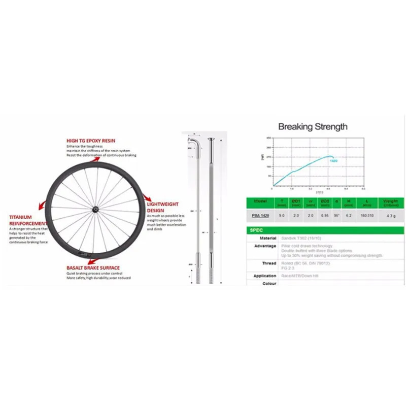 Sale 29er carbon mtb wheels AM 34x30m tubeless DT240S Straight pull boost 110x15 148x12 mtb bike disc wheels mtb disc bike 7