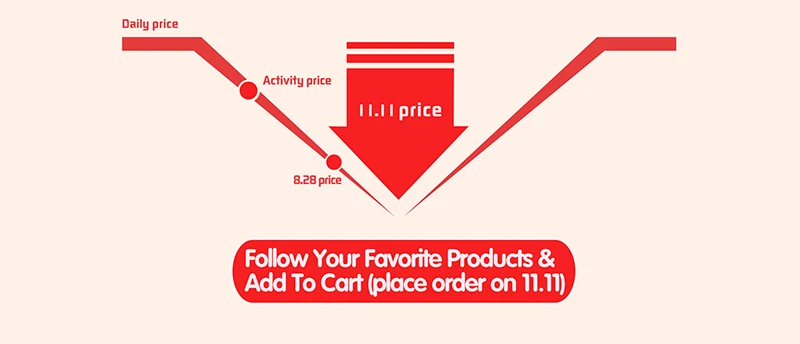 双十一加购引导图 副本