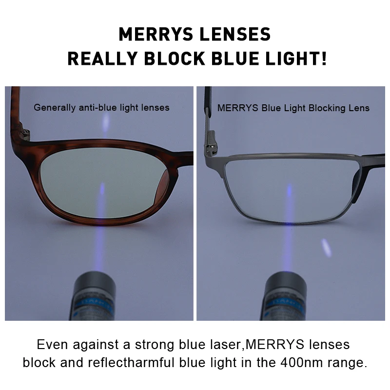 MERRYS DESIGN Men Reading Glasses Titanium Alloy Frame Anti Blue Light Blocking CR-39 Resin Aspheric Glasses Lenses S2170FLH