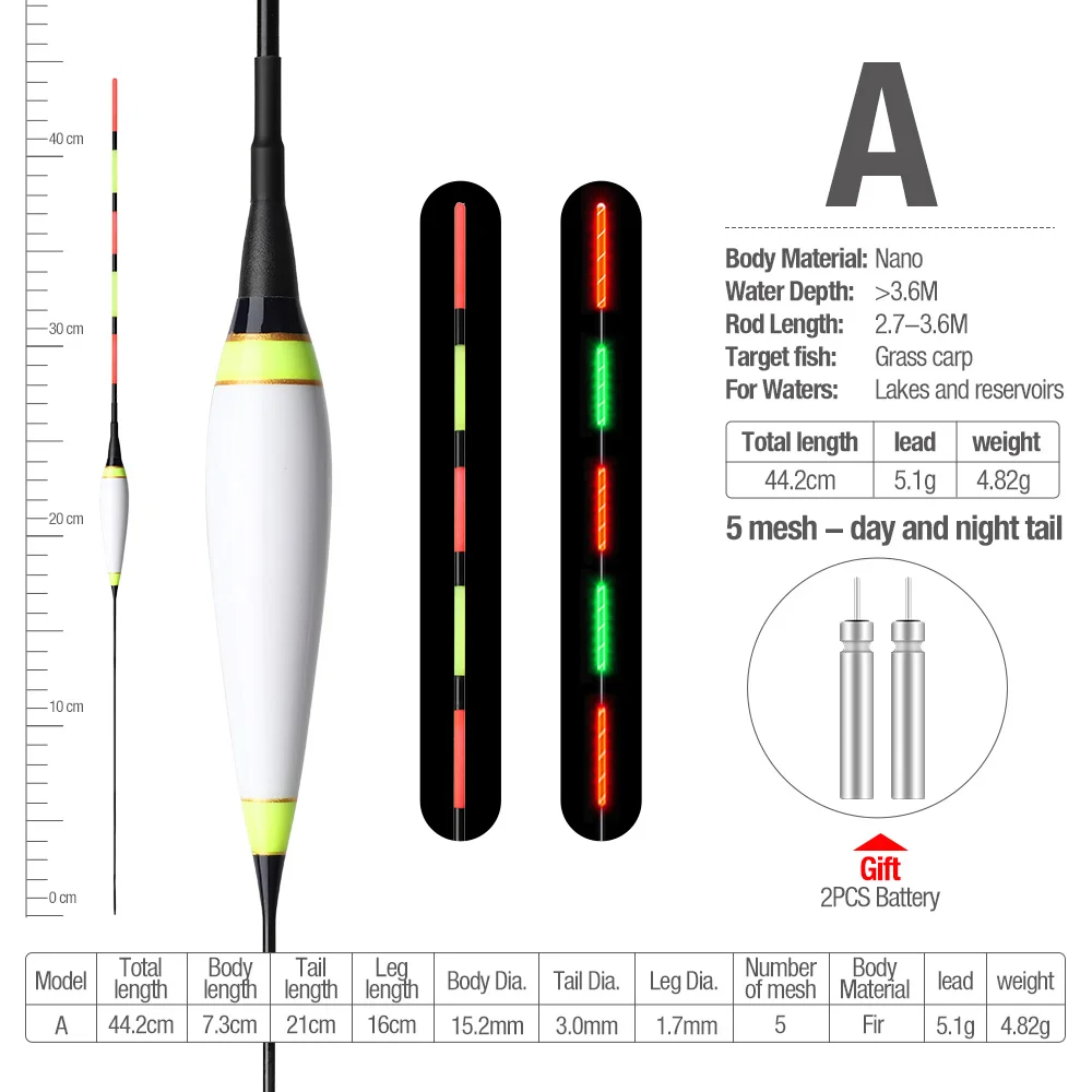 DONQL нано светодиодный светящийся буй для рыбалки, смелый хвостовой буй, день и ночь, привлекательный с батареей x2, высокое качество, Аксессуары для рыбалки - Цвет: Bead A