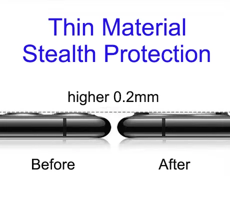 Металлическая Интегральная оболочка пленка крышка объектива Металл алюминиевый камера закаленное стекло для iPhone X XS MAX секунд изменение до 11 Pro
