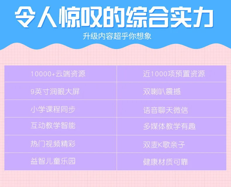 Подлинный товар голубые S10-1wifi версия 9-дюймовый Экран-WeChat-Синхронный Начальная школа учебное видео в раннем детстве узнать