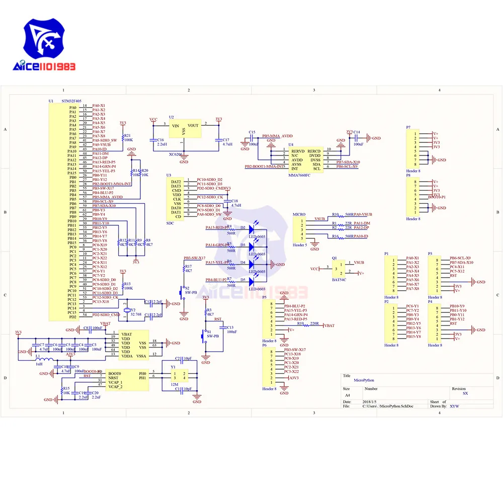 Serial Communication Arduino Python | proyectosarquitectonicos.ua.es