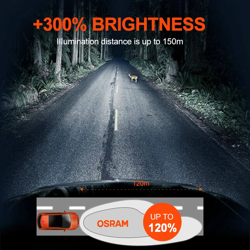 OSRAM H7 светодиодные лампы 12 В 6000K белые Противотуманные фары 9012 HIR2 HB2 9005 9006 HB3 HB4
