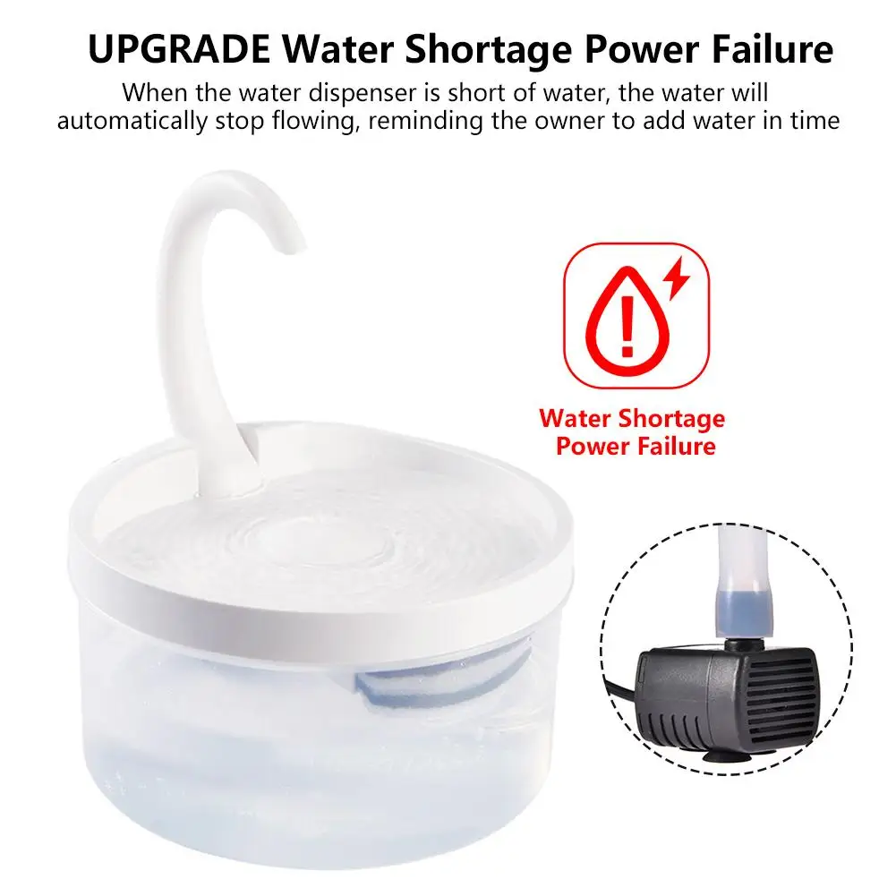 No Water Power Outag