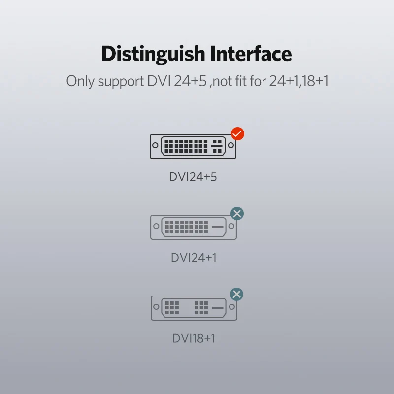 Ugreen 1080P DVI 24+ 5 мужчин и женщин VGA конвертер DVI i к VGA адаптер позолоченный DVI конвертер для компьютера PC хост ноутбука