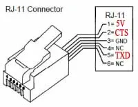 RJ11-P1