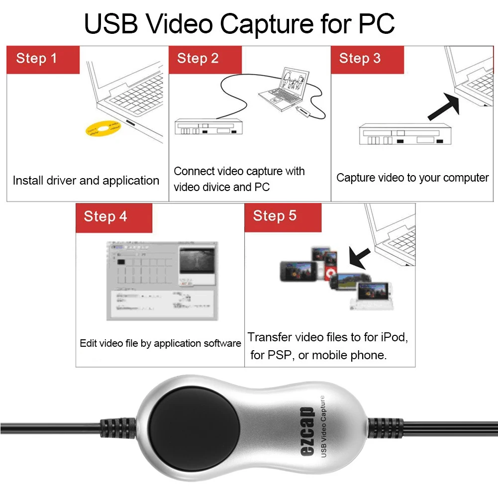 Профессиональный цифровой с кабелем AV аудио Захват USB интерфейс видеомагнитофон адаптер DVR аксессуары Портативный прочный