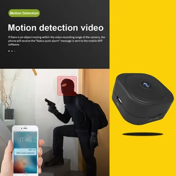 

Mini Camera Webcam HD 1080P Sport Mini Infrared Nigh Vision Motion Sensor Small Web Cam Camera for Mobile Phone Laptop PC Z0416