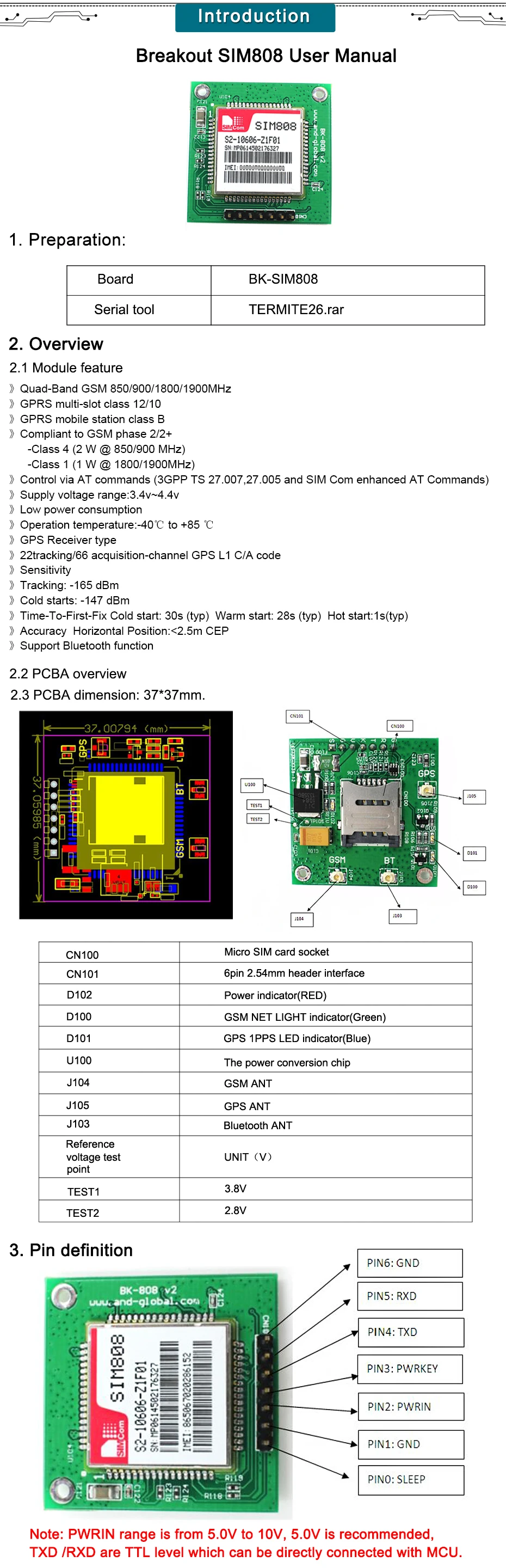 AND-BK-SIM808-详情页-1