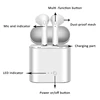 Earphones & Headphones