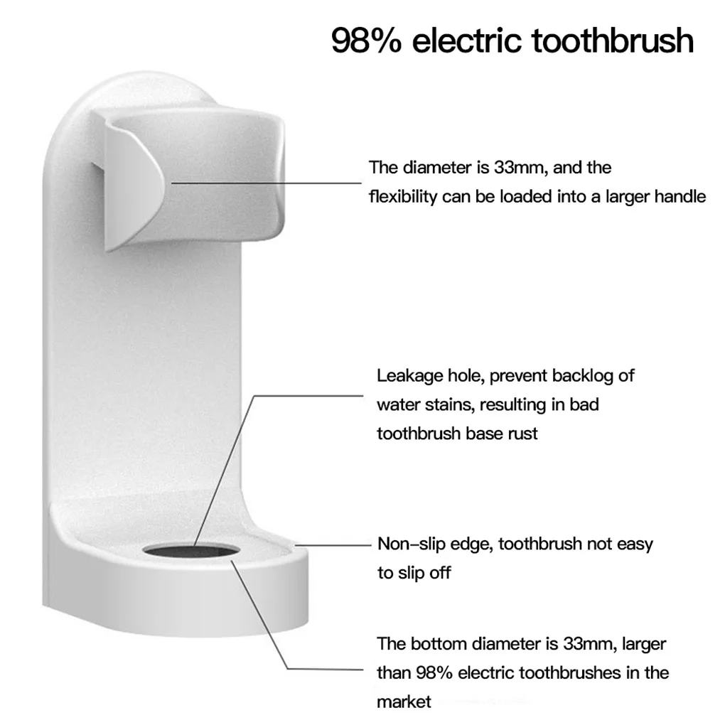Electric Toothbrush WallMounted Holder » The Messless
