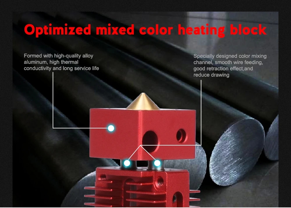 BIGTREETECH 2 в 1 из Hotend смешанные цвета Боуден экструдер части 3d принтер Hotend J-head 12 В/24 В 1,75 мм нити для Titan MK8