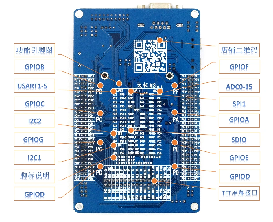M3 STM32 макетная плата Stm32f103zet6 STM32 Минимальный Системы