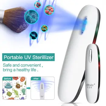 

Portable UV Disinfection Lamp UVC Purple Ultraviolet Light USB Rechargeable Sterilization Lamps for Home Outdoor Office Travel