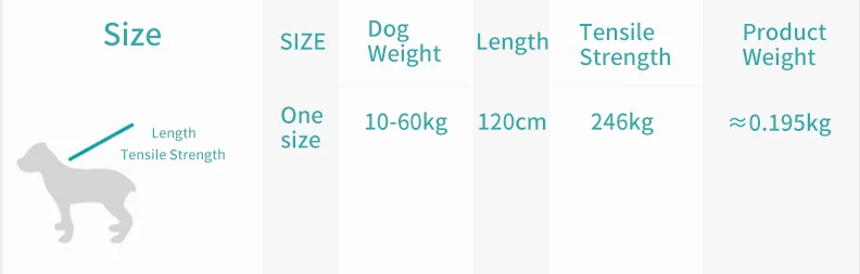 TUFF HOUND высокопрочный поводок для собак, для прогулок, ударопрочный нейлоновый поводок, для домашних животных, для бега, трекинг, поводок для маленьких, средних и больших собак
