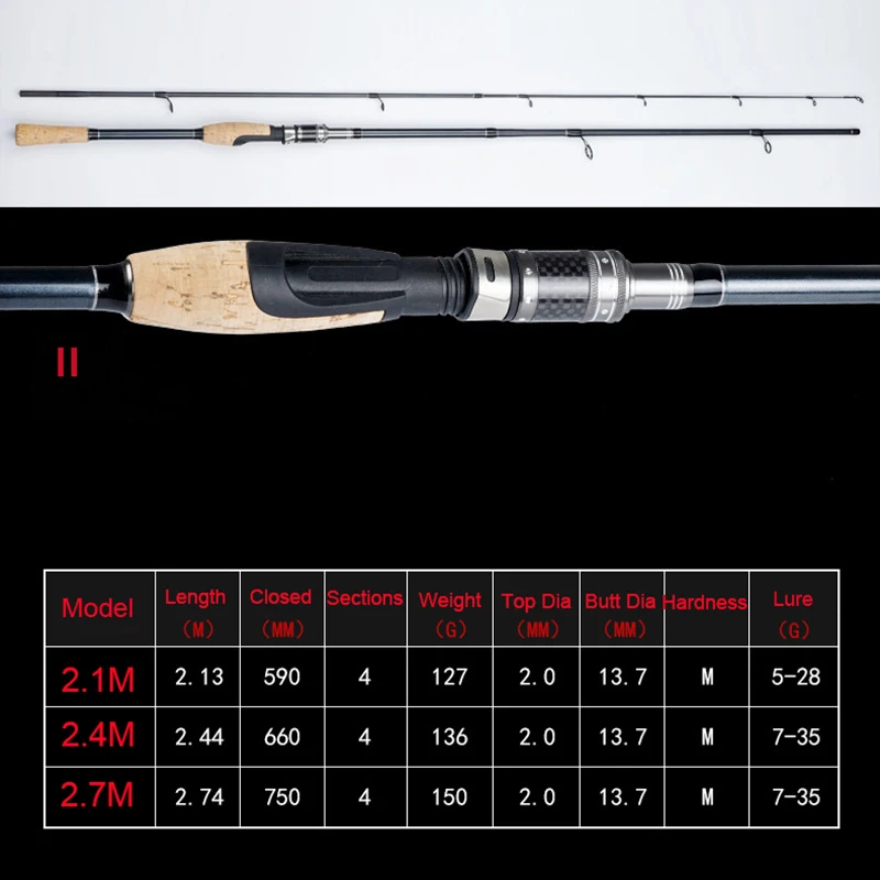 4 Sections Fishing Rod M Power Carbon Fiber Portable Spinning Fishing Rod Medium Fishing Pole 2.7M De Pesca Fishing Tackle