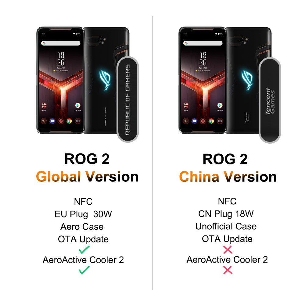  Global Version ASUS ROG Phone 2 Gaming Phone 128GB ROM 8GB RAM ZS660KL OTA Update Snapdragon 855 Pl