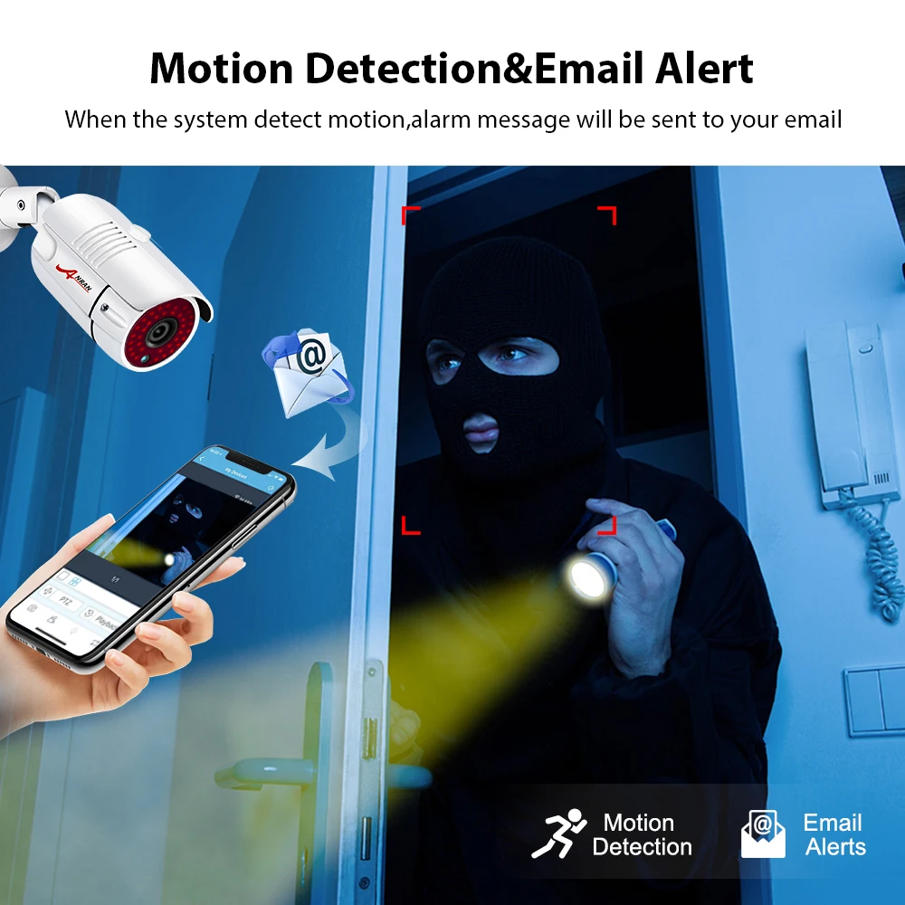 ANRAN 1080P Analog HD Camera 6CH Surveillance System 2MP CCTV Indoor&Outdoor Video Surveillance System IR Night Vision IP66