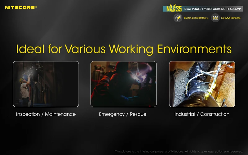 NITECORE NU35 Rechargeable Working Headlamp (10)