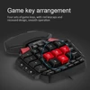 Mouse & Keyboards
