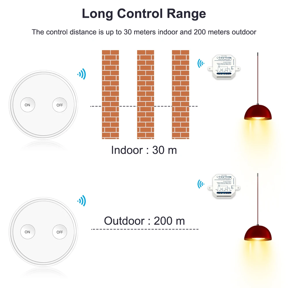 Remote Control Wireless Light Switch with Tiny Relay Module 2500W Magnetic  Wall Switch or Be Portable 200m Range Easy to Install