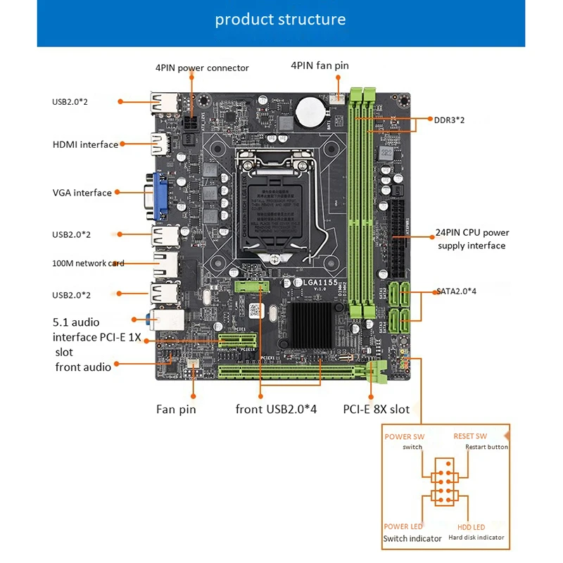 H61 LGA1155 практичная материнская плата для настольного компьютера с SATA 2,0 USB2.0 DDR3 1600MHz 16G двухканальная материнская плата для Core I3 I5 I