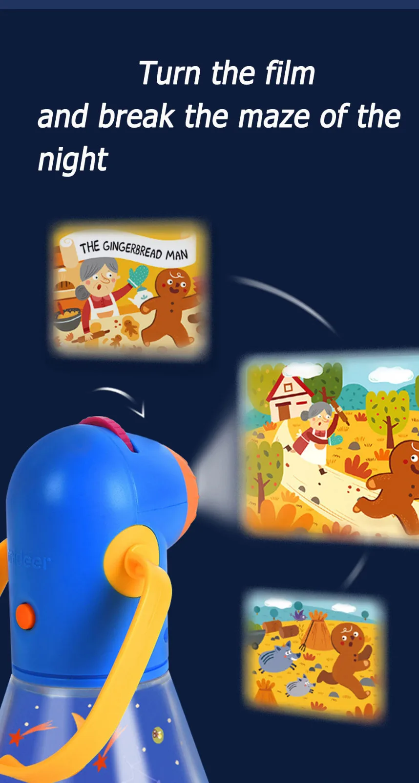Обучающие игрушки для детей, Веселые Обучающие игрушки для детей MiDeer Story, фонарик, сказочный фонарь, Игрушка-проектор, подарок на день рождения, tw815