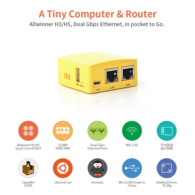 NanoPi R1S ruta pequeña, all-in-one H3/H5 puerto Ethernet Gigabit dual 512M memoria OpenWRT, fácil de llevar