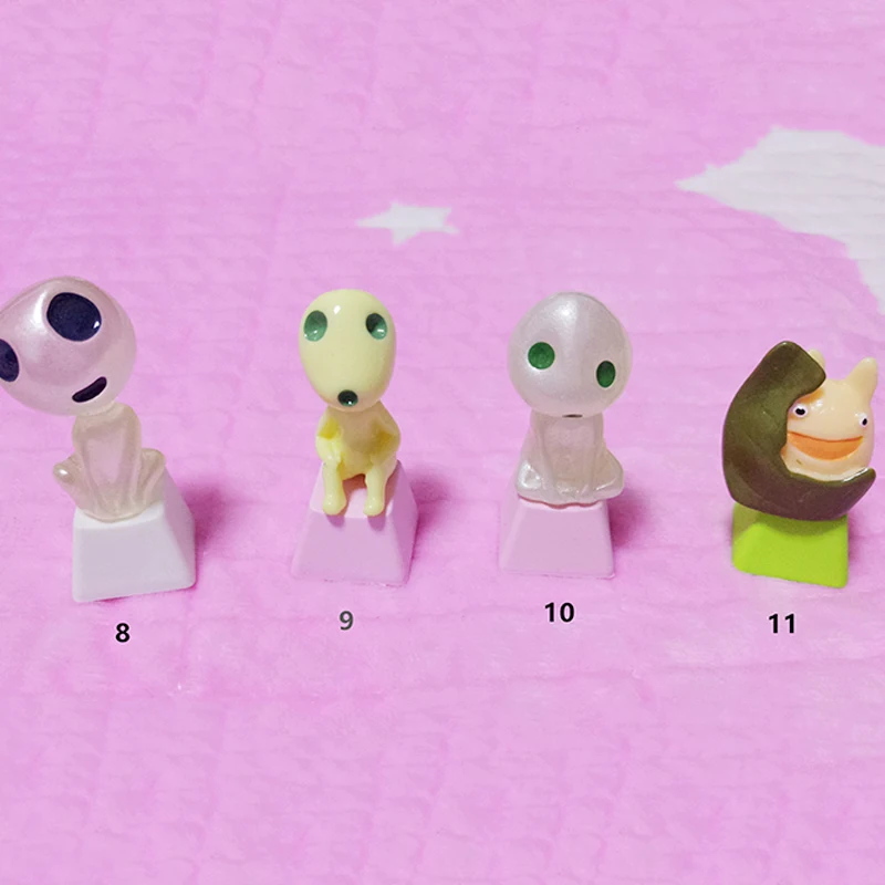 

R4 personality keycaps PBT keycap cartoon animation mechanical keyboard stereo keycaps 1pc