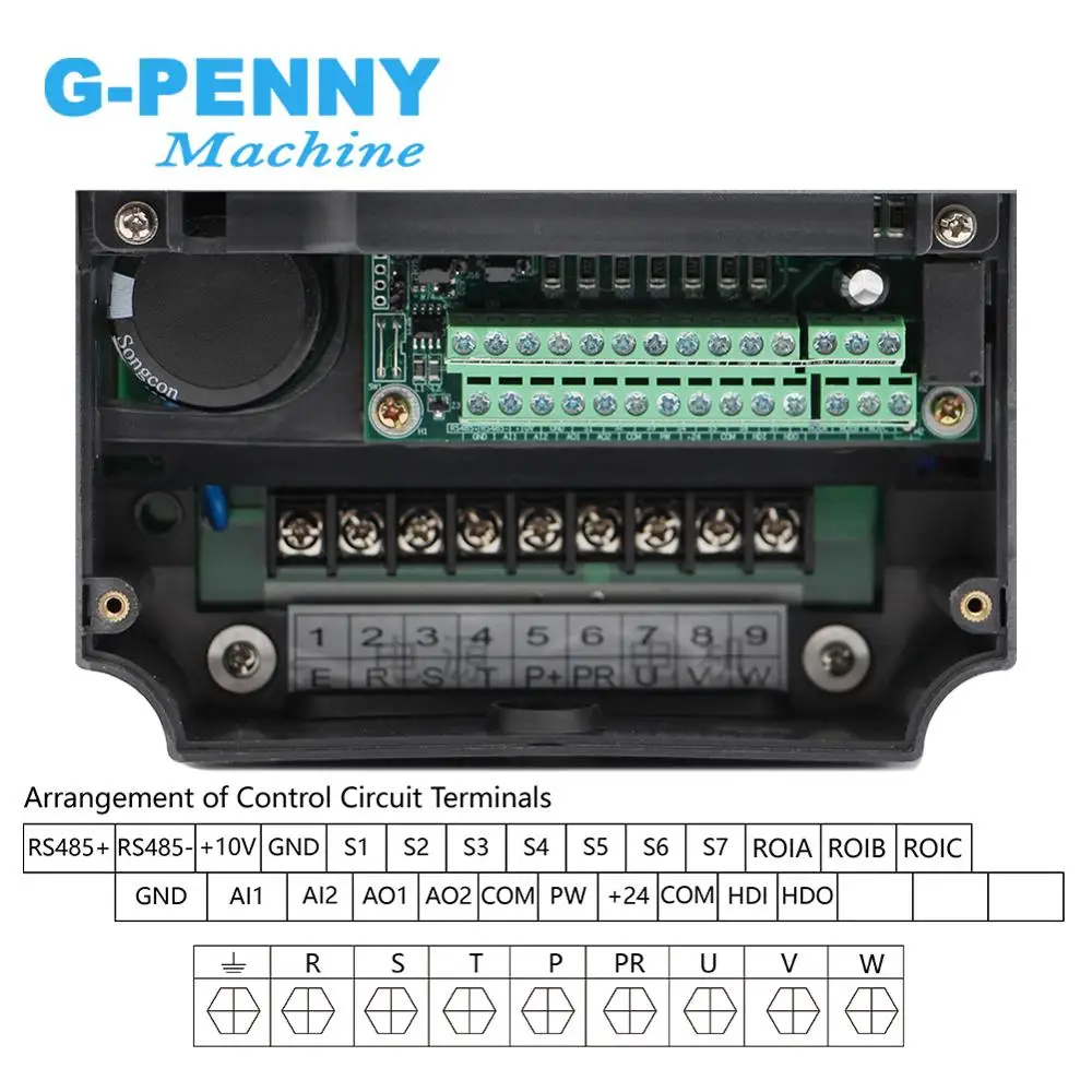 HY GT 220v 5.5kw VFD векторный инвертор с переменной частотой 380v 1P/3P вход 3P выходной