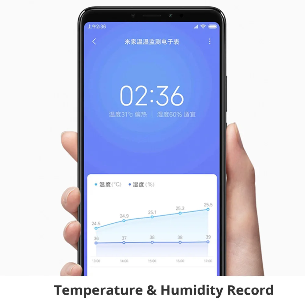 Новинка, Xiaomi Mijia BT4.0, беспроводные умные электрические цифровые часы, домашний гигрометр, термометр, электронные чернила, приборы для измерения температуры