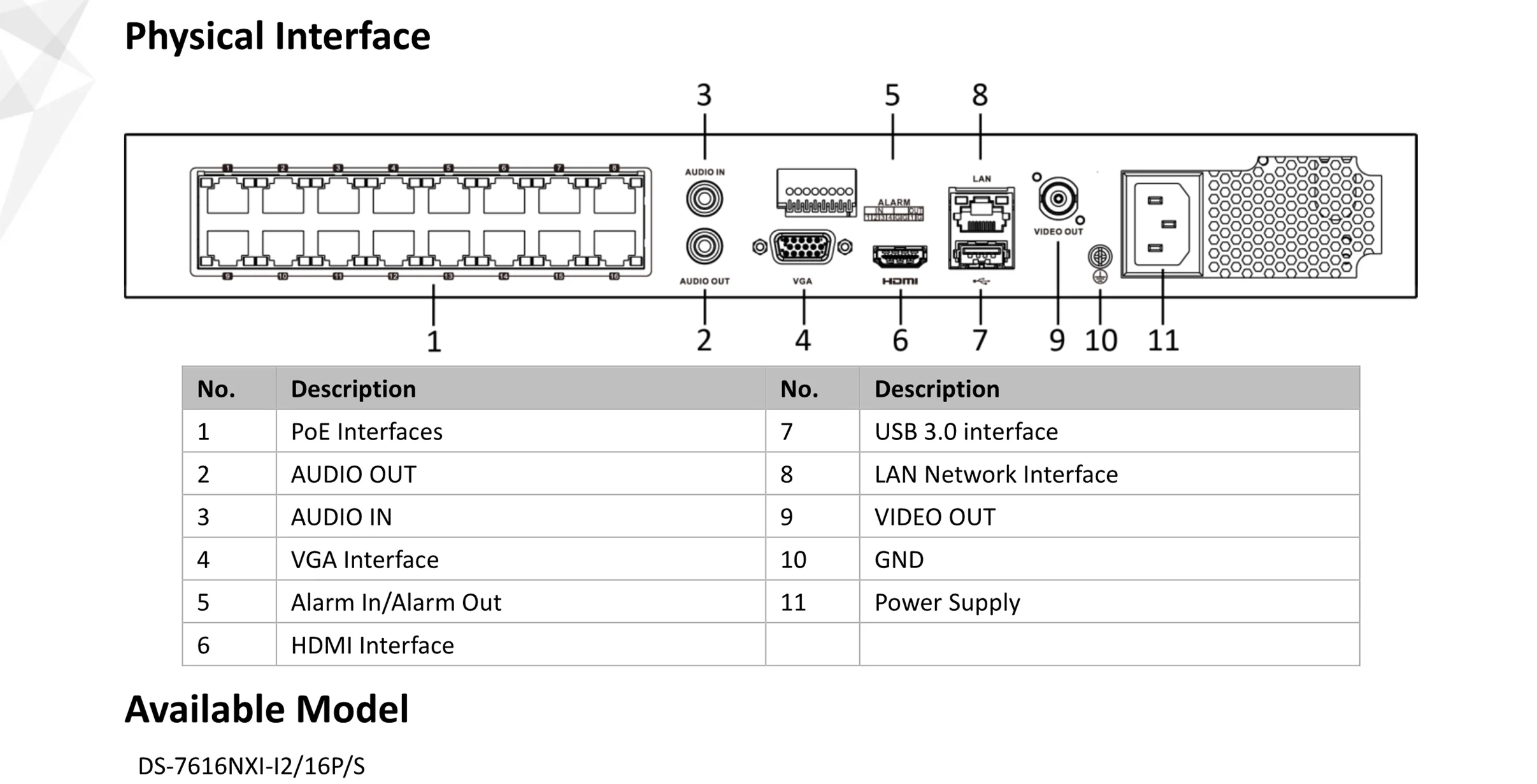 Hikvision ds-7608ni-k2. Ds-7616nxi-i2/s. Nvr-216mh-c. Ds 7608nxi i2 s. Ds-7608nxi-i2/8p/s.