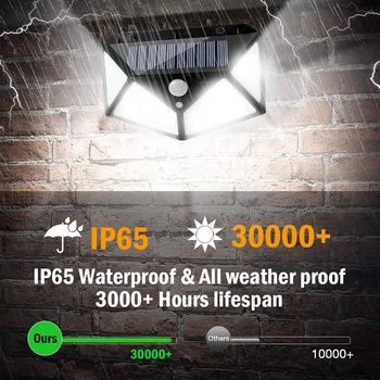 

Garden Solar Wall Light Pathway Porch Security 2200mah PIR Motion Sensor
