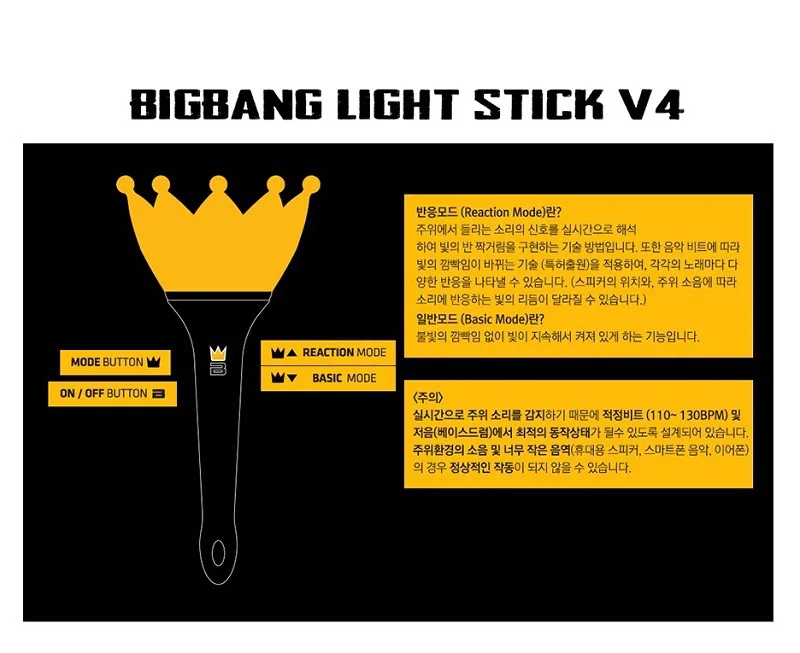 Kpop светильник sstick для BLACKPINK EXO GOT7 BIGBANG NCT TWICE WANNAONE super junior красный бархат для девочек поколение концертного свечения