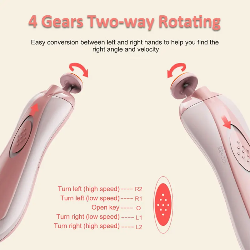 Электрический детский триммер для ногтей, детские ножницы для ухода за ногтями, безопасная машинка для стрижки ногтей для детей, триммер для ногтей для новорожденных