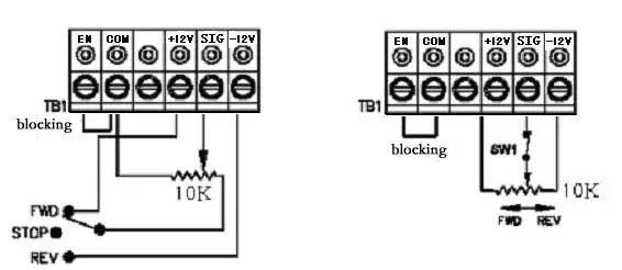poti control motor speed and direction