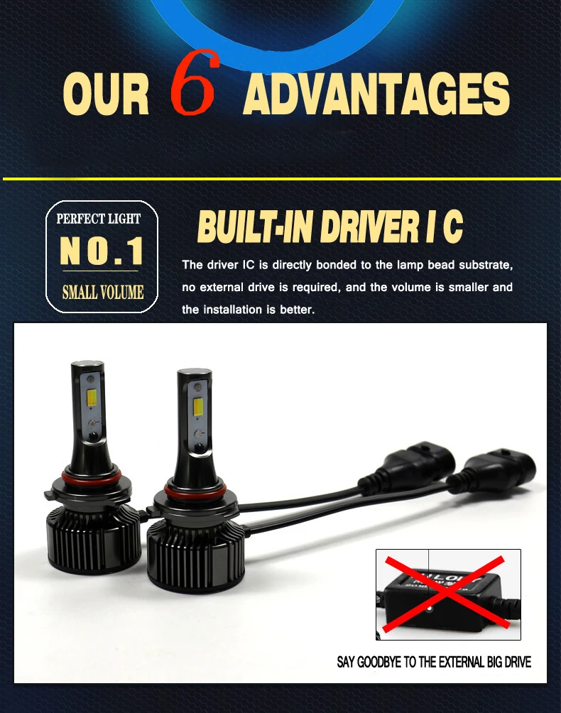 Car LED headlight bulbs H7 With CSP 9000LM 72W