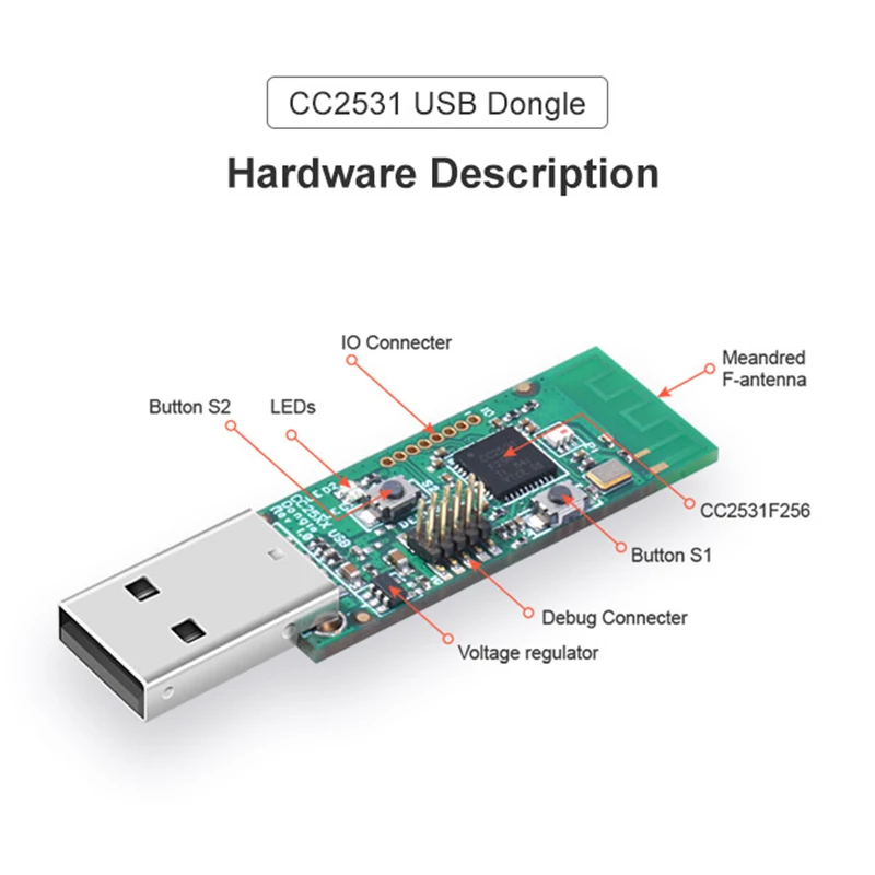 USB-ключ SONOFF Zigbee CC2531 для Zigbee2mqtt модуль анализатора Packet Protocol USB-интерфейс |
