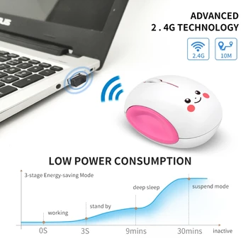 

Cute Cartoon Silent Rechargeable 2.4GHz Optical Mice 1600DPI USB Wireless Mouse R9UA