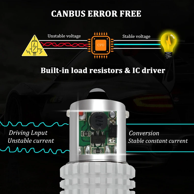 PMFC дневные ходовые огни DRL Белый Canbus без ошибок 1156 P21W светодиодный фонарь для Skoda Superb Octavia 2 FL 2010 2011 2012 2013