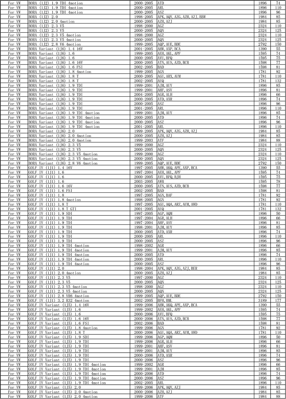 Воздушный фильтр для салона автомобиля 1J0819644A для Volkswagen VW New Beetle Golf 4 Bora Polo Audi A3 TT Quattro Skoda Octavia 1997-2003