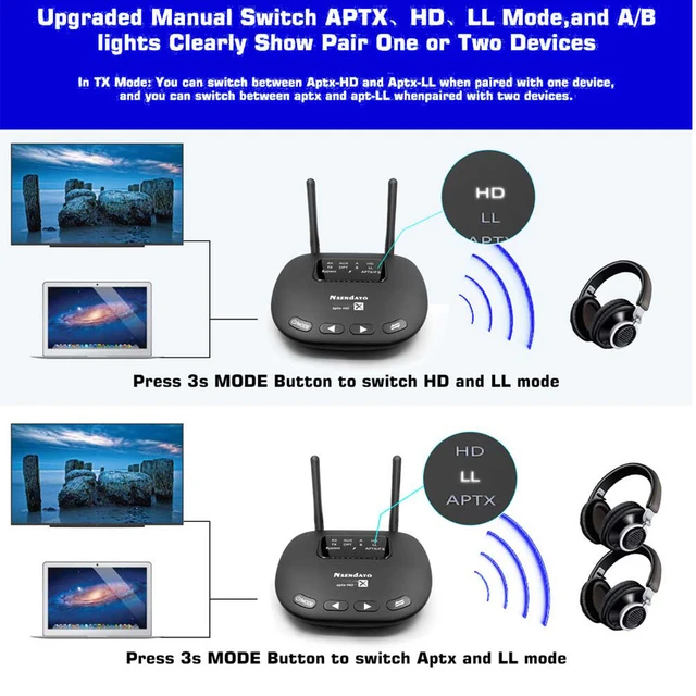 Adaptador receptor transmisor Bluetooth 5.0 Audio 3 en 1 Adaptador de audio  Bluetooth 0.138 in AUX RCA óptico USB HiFi música estéreo, FCC Pass