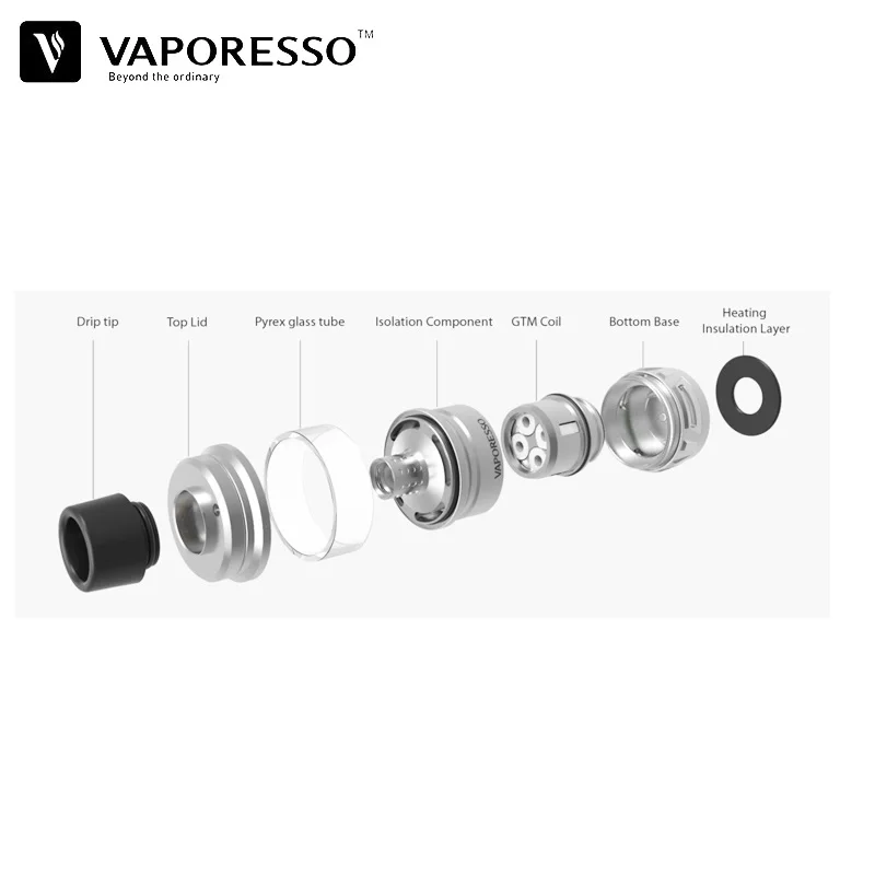 Оригинальный Vaporesso Cascade Vape Tank 7 обслуживаемый распылитель мл 25 мм испаритель GTM Coil