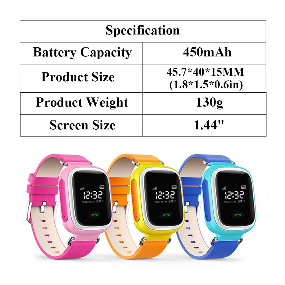 Q60 GPS Smart Watch Kids 8