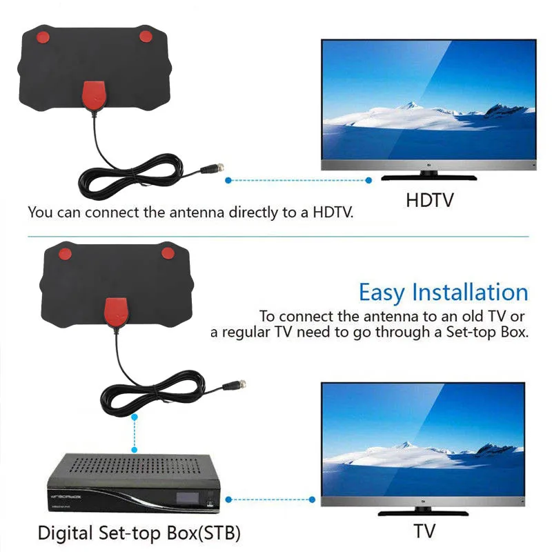 2019 Горячая 200 Миля Диапазон комнатная антенна ТВ цифровая HD Skywire 1080p для