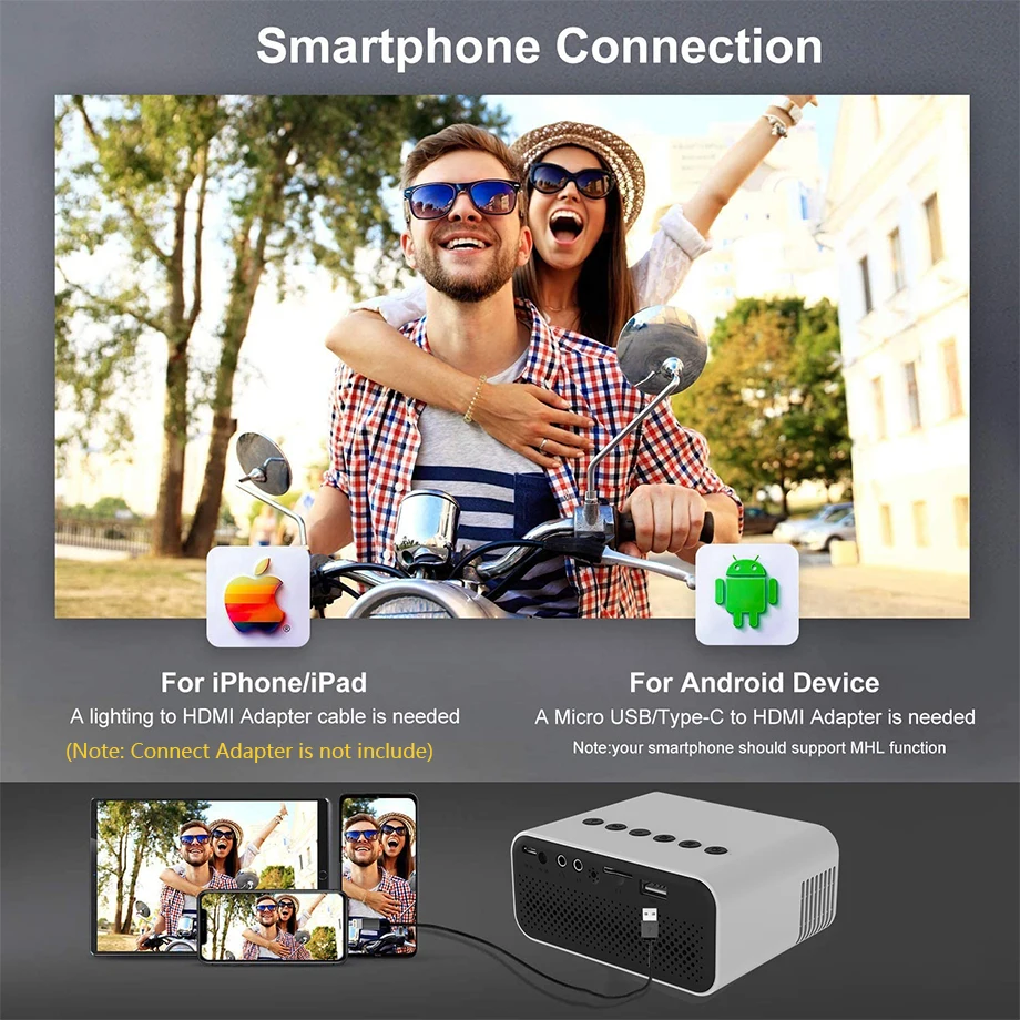 projector tv Smartldea Mini Micro Portable Home Entertainment Projector Support 1080P HD Mobile Phone Connection Projectors gift proyector infocus projector